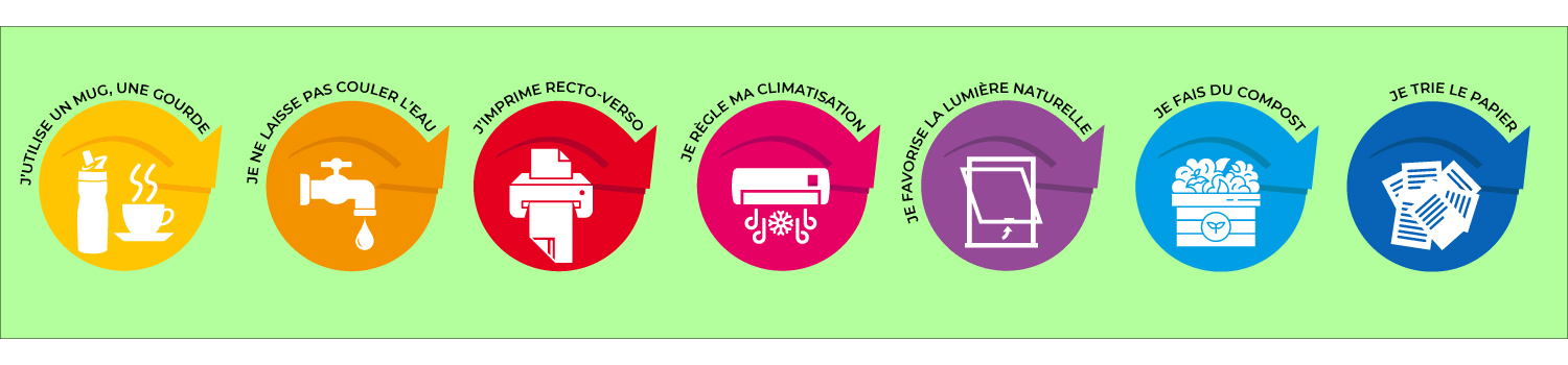 espace-coworking-environnement-gestes